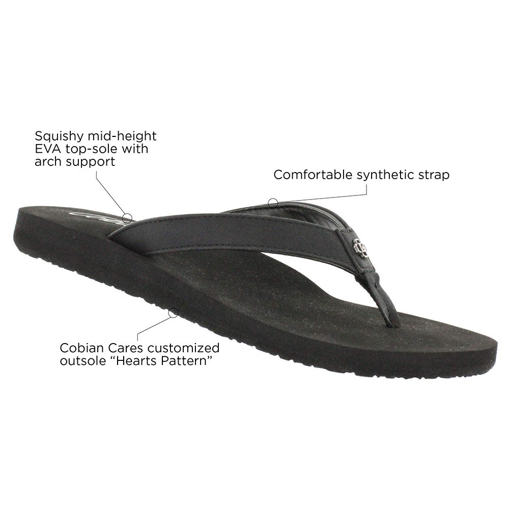 Cobian sandals near online me